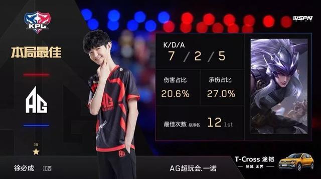 的潜力