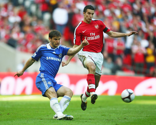 门之间的较 门之间的较