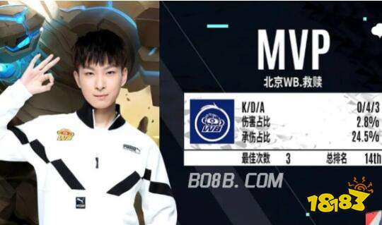 足巴萨的要 足巴萨的要