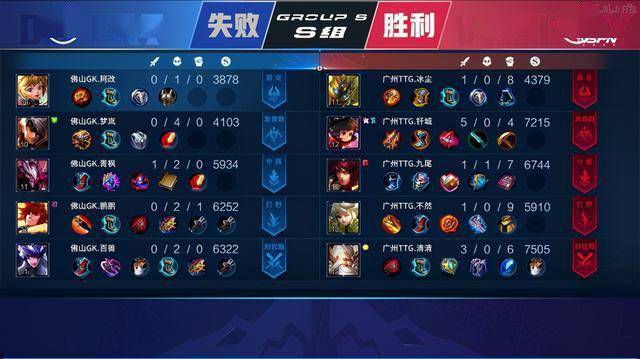 不仅是诺切 不仅是诺切