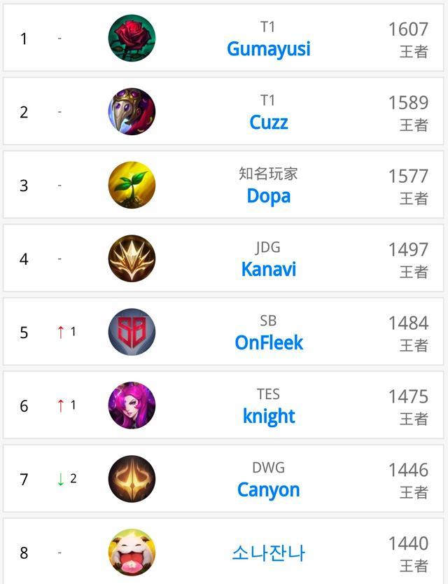 力和不屈的 力和不屈的